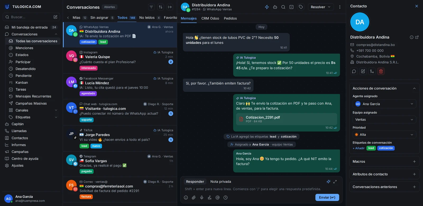 Panel de Tulogica: bandeja con WhatsApp, Instagram, Facebook, TikTok, Telegram y correo, con la IA respondiendo y pasando la conversación a una persona del equipo