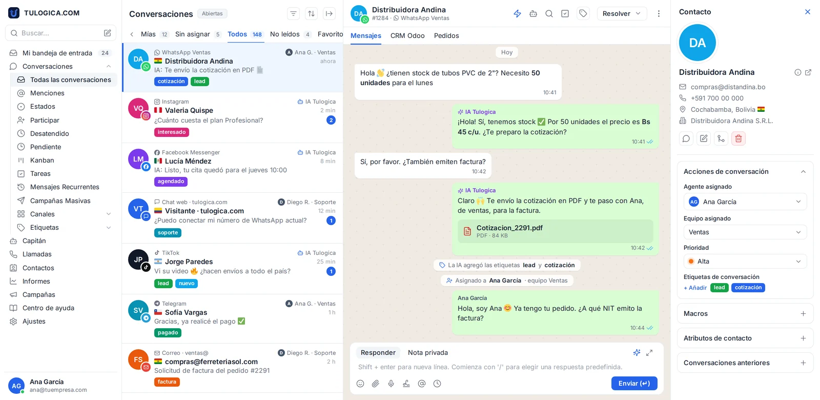 Panel de Tulogica: bandeja con WhatsApp, Instagram, Facebook, TikTok, Telegram y correo, con la IA respondiendo y pasando la conversación a una persona del equipo