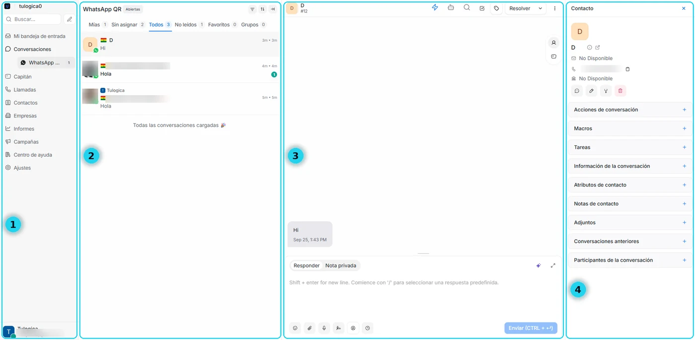 Panel con una conversación abierta y sus cuatro zonas numeradas